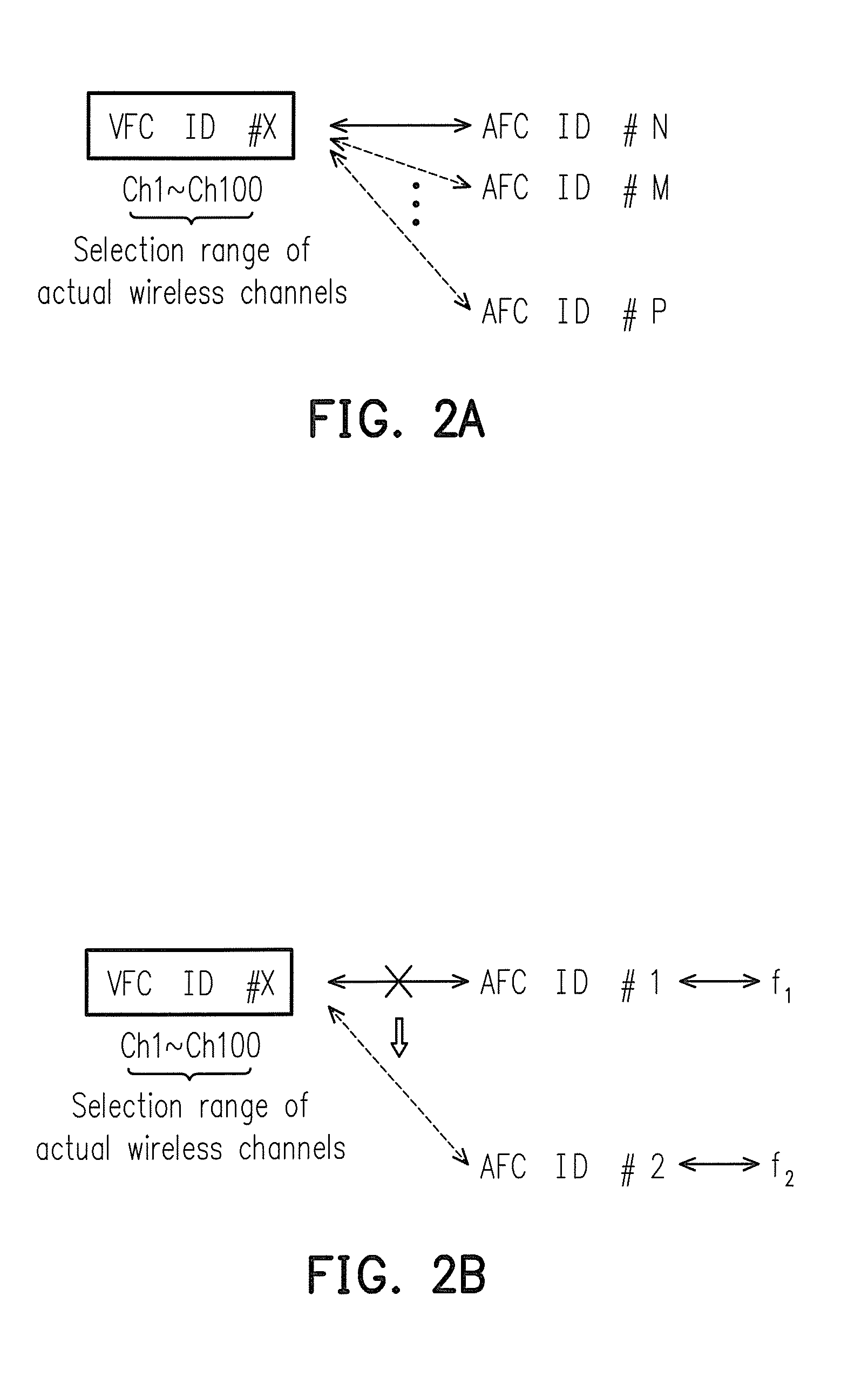 Method of wireless communication in unlicensed spectrum and related apparatus using the same