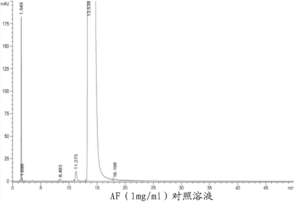Atomizing agent with arformoterol and glycopyrronium bromide serving as active components and preparation method of fogging agent