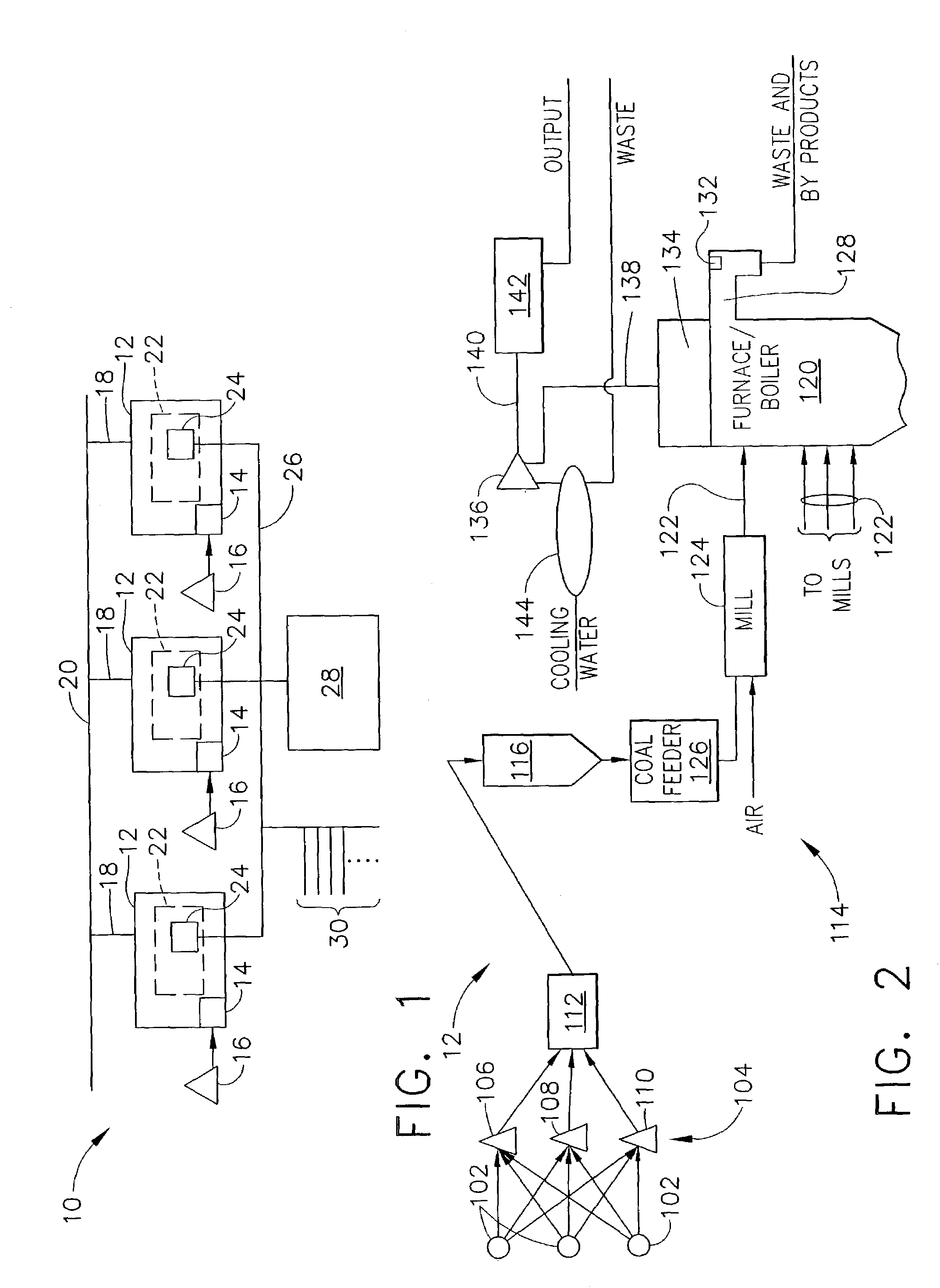 Methods and apparatus for operating production facilities