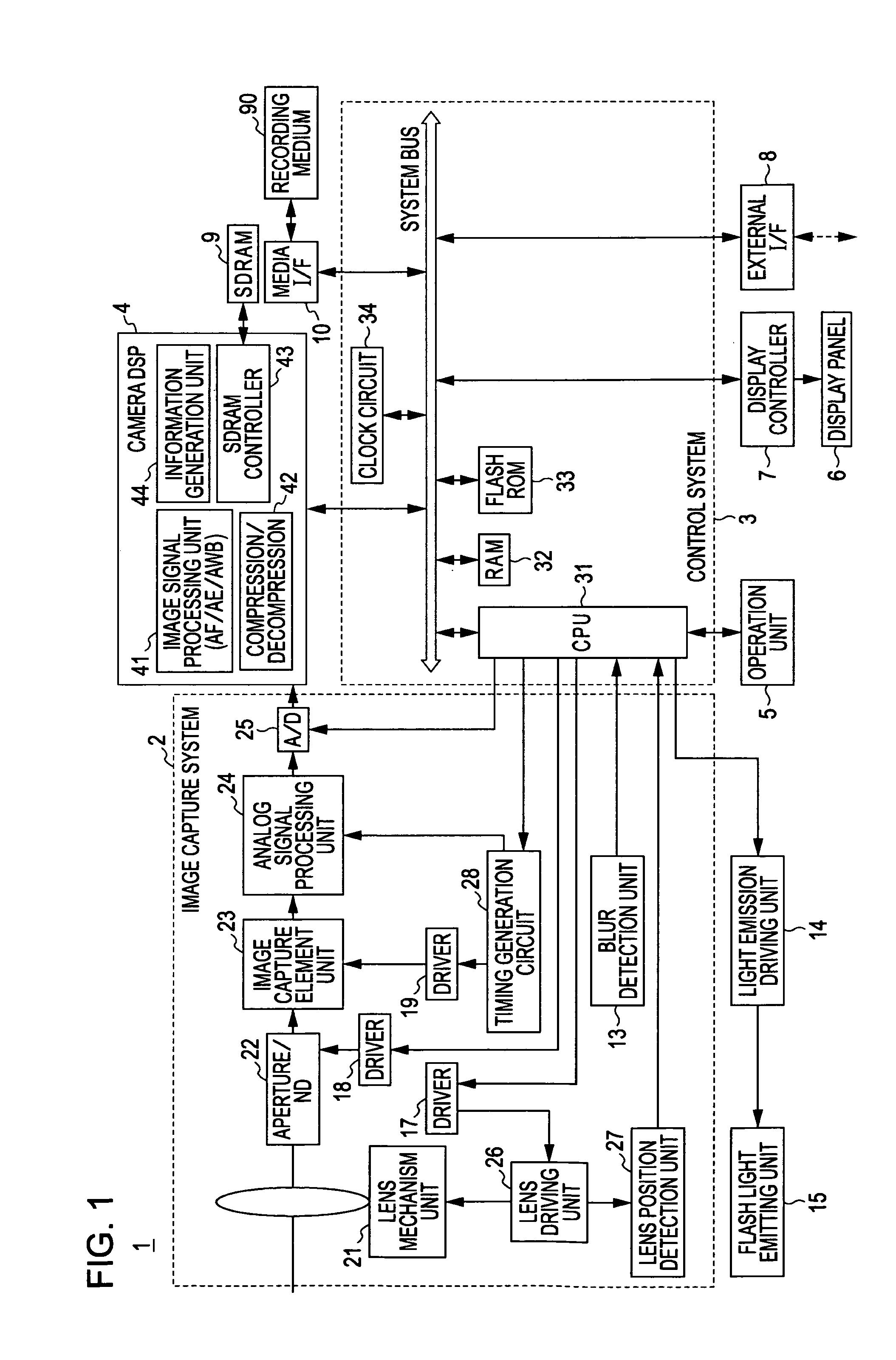 Image capture apparatus and method for generating combined-image data