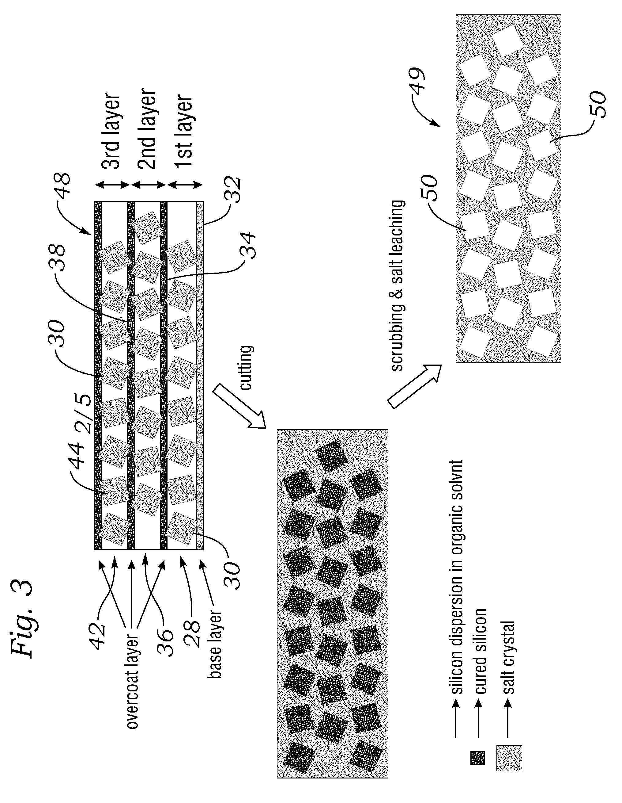 Implants and methods for manufacturing same
