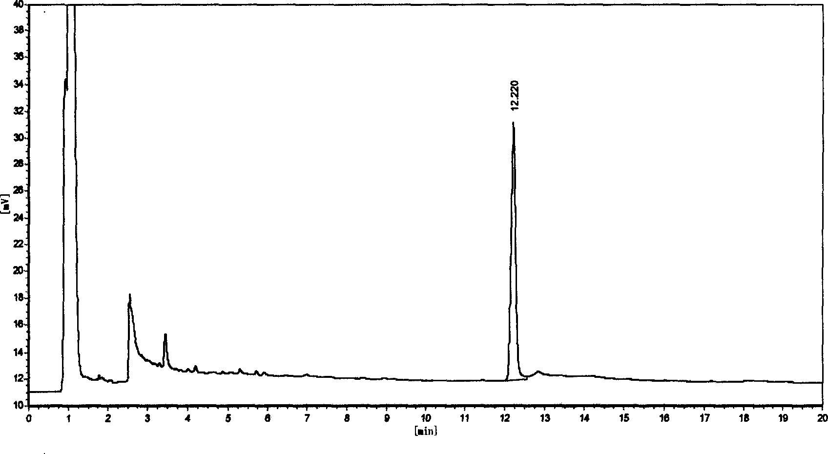 Application of bamboo extractive in heat processing food as acrylamide suppressor