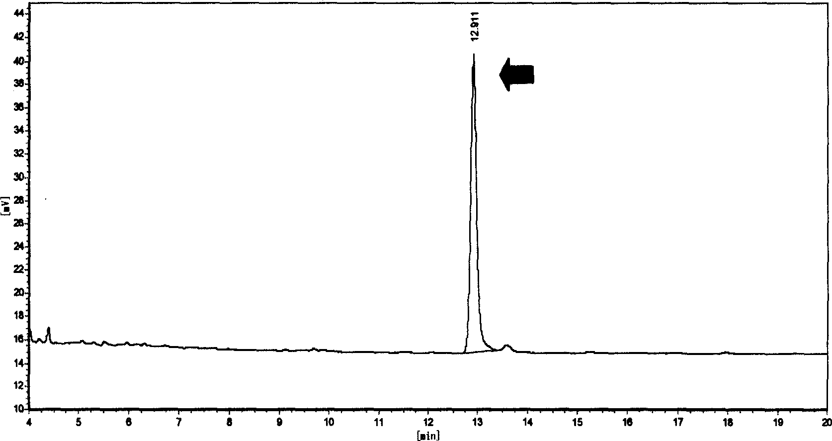 Application of bamboo extractive in heat processing food as acrylamide suppressor