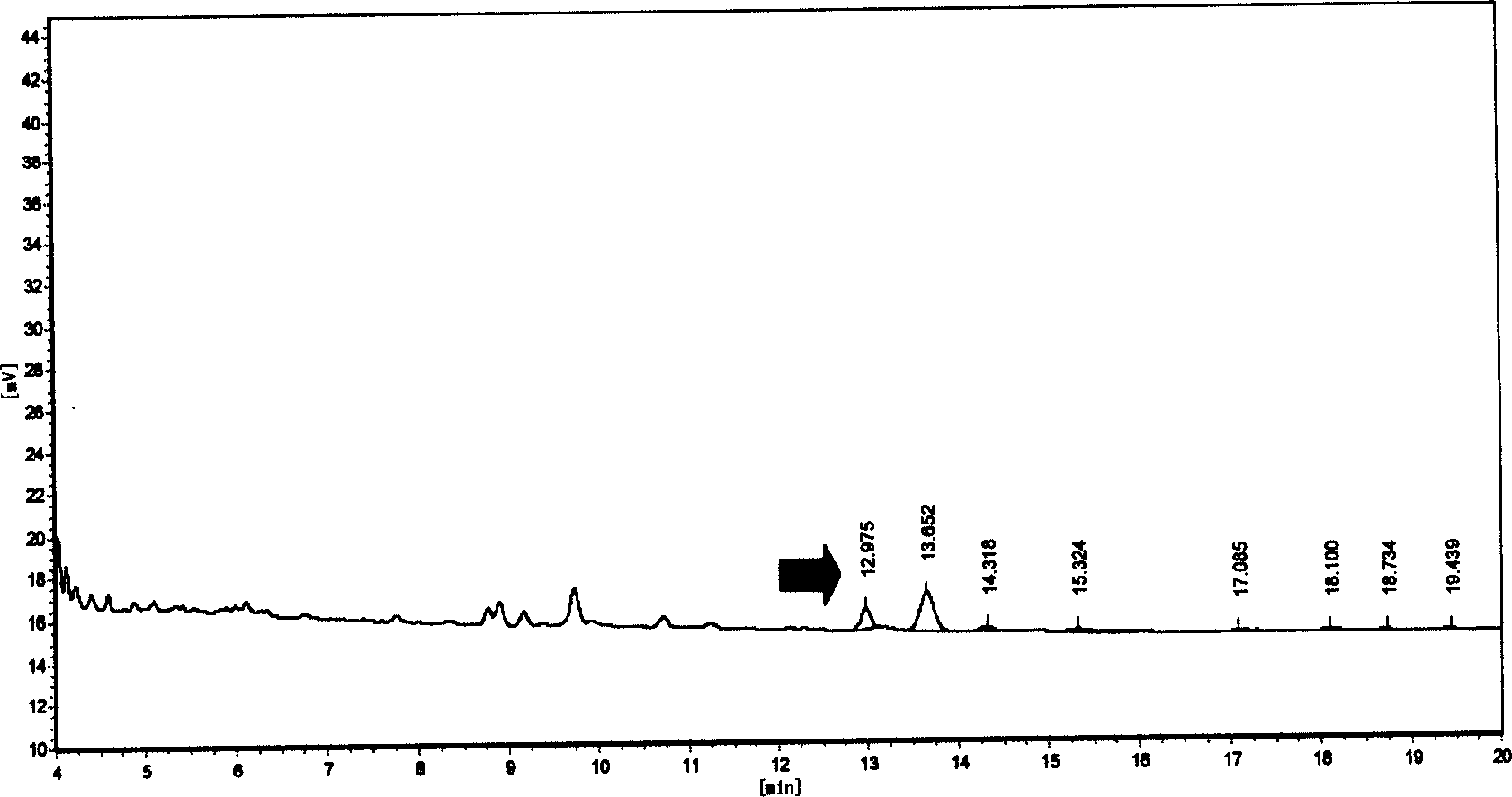 Application of bamboo extractive in heat processing food as acrylamide suppressor