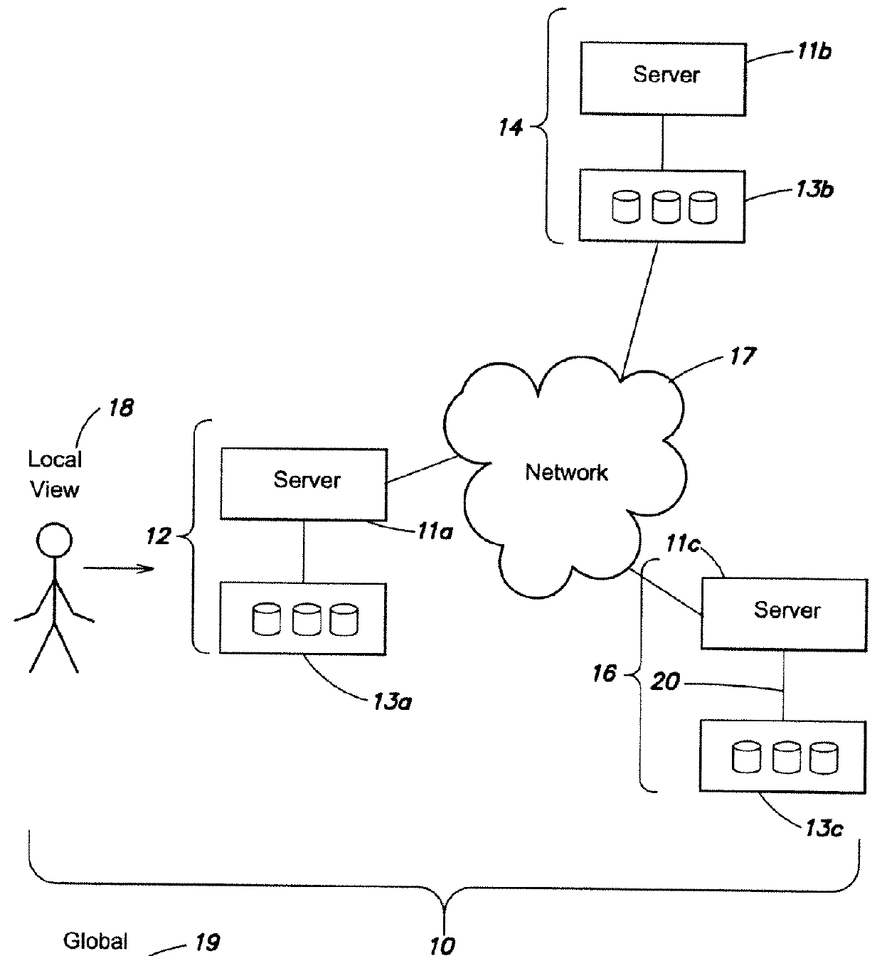 Reference count propagation