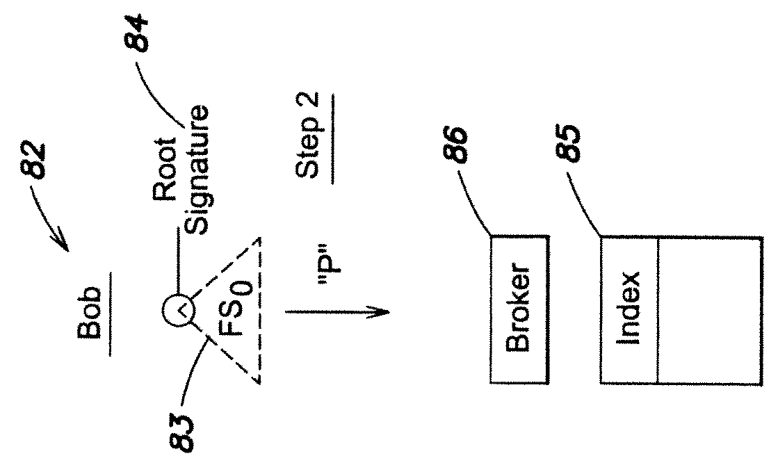 Reference count propagation