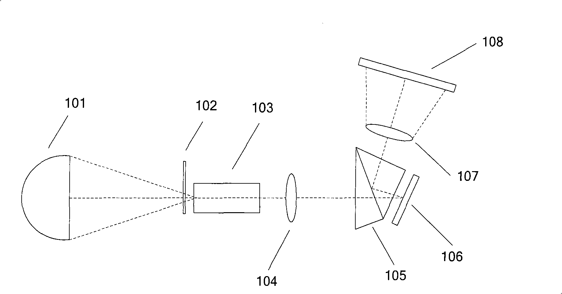 Total internal reflection color-combination prism and manufacture method