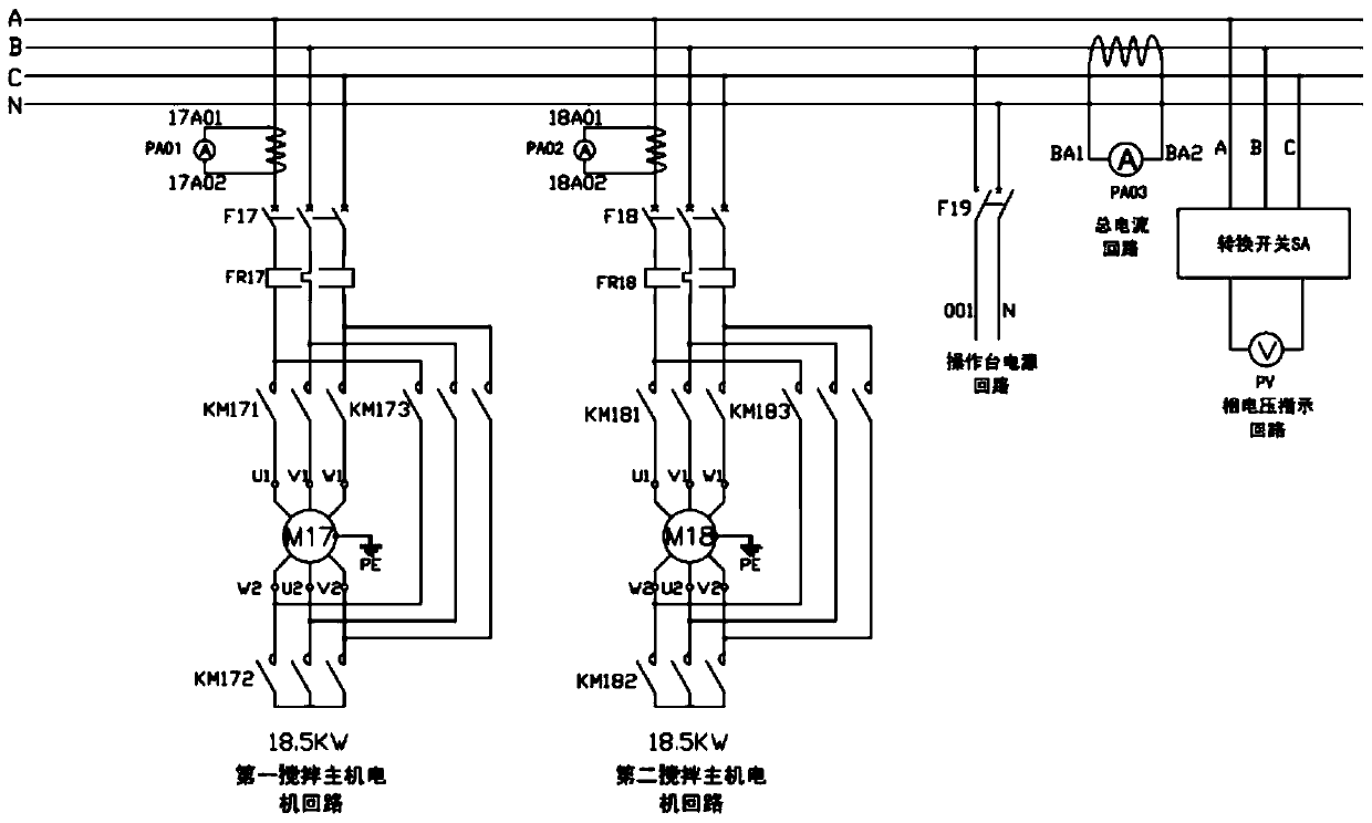 A control circuit of a fly ash processing system