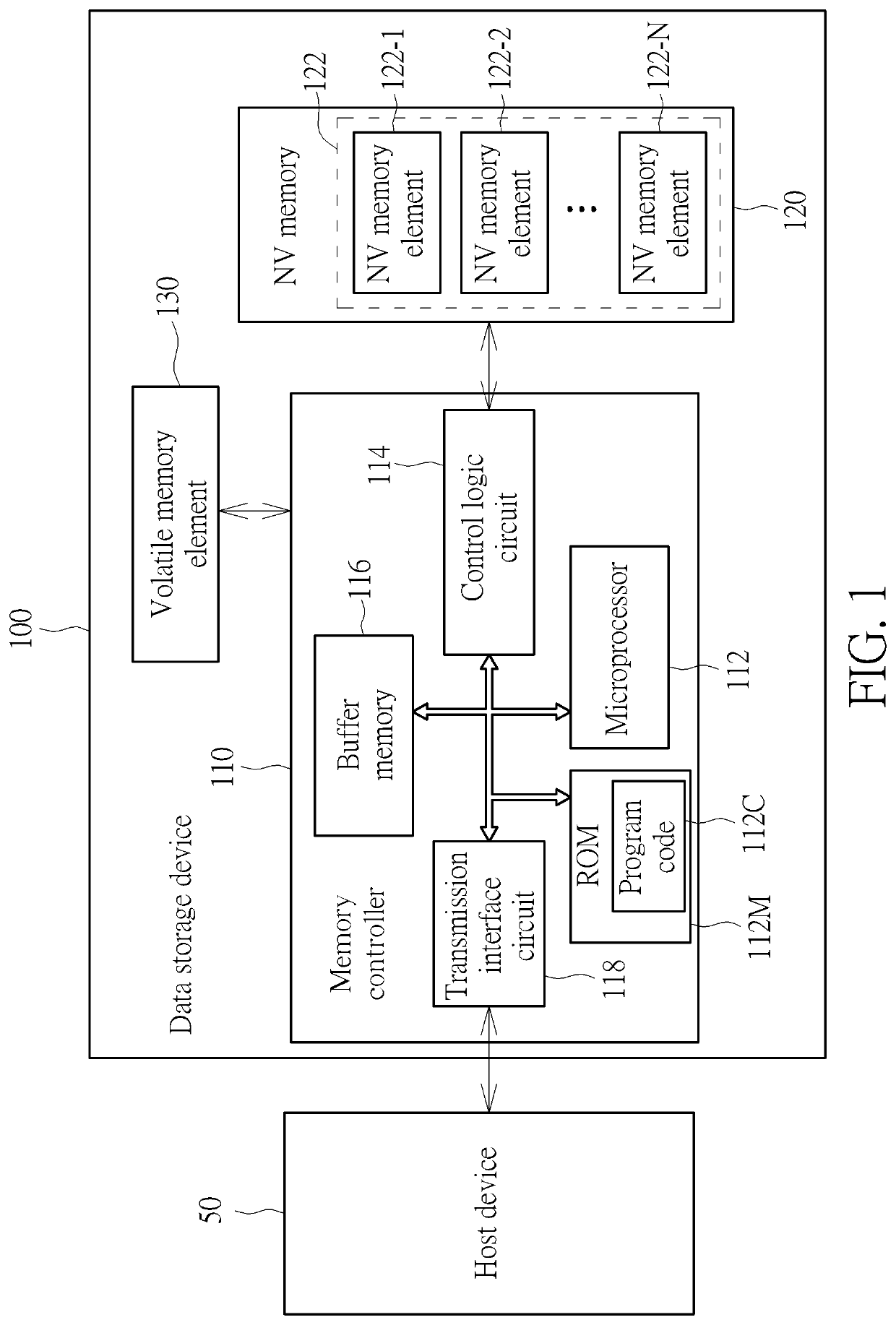 Write control method, associated data storage device and controller thereof