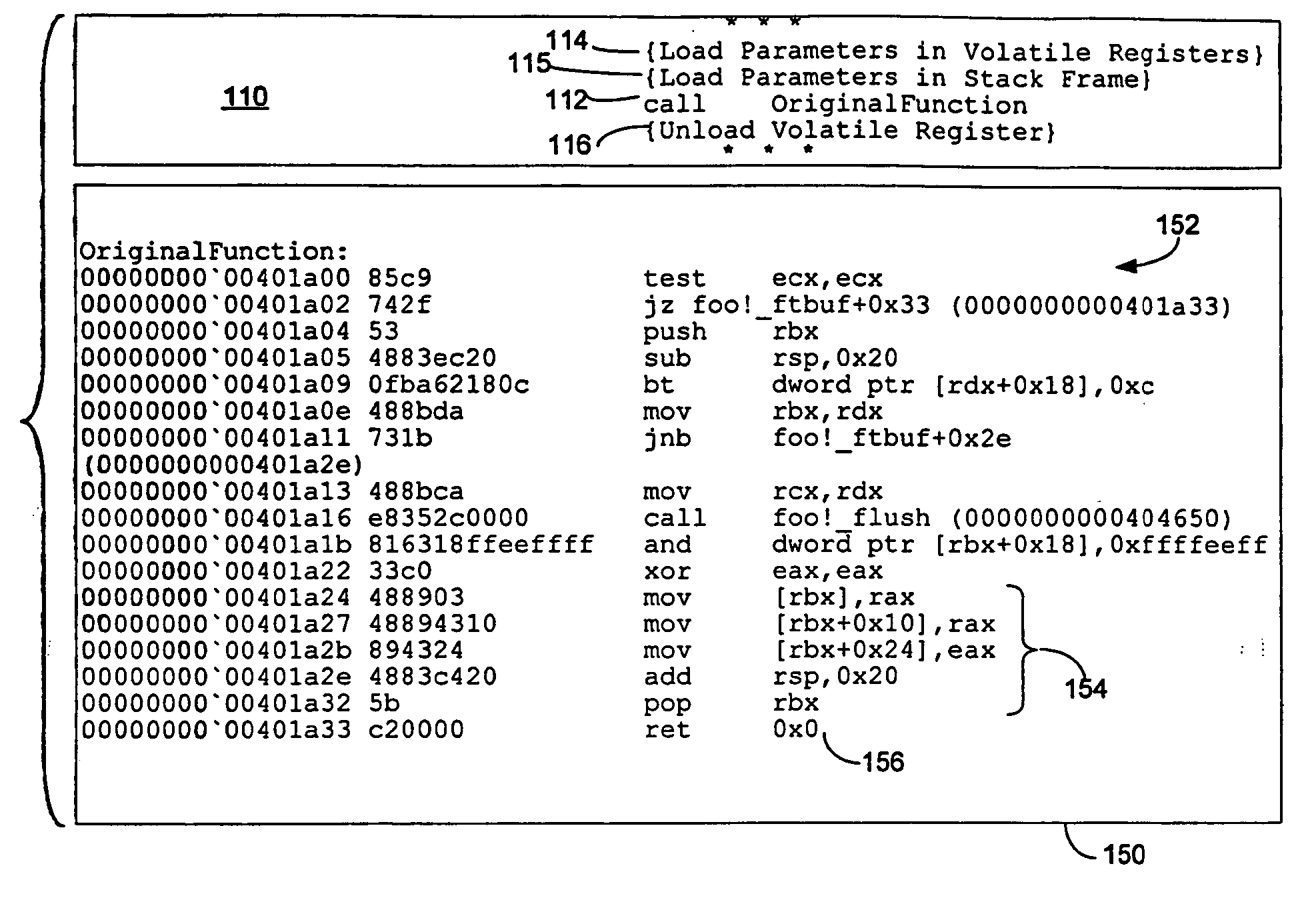 Method of instrumenting code having restrictive calling conventions