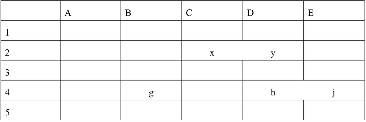 Table data processing method and device