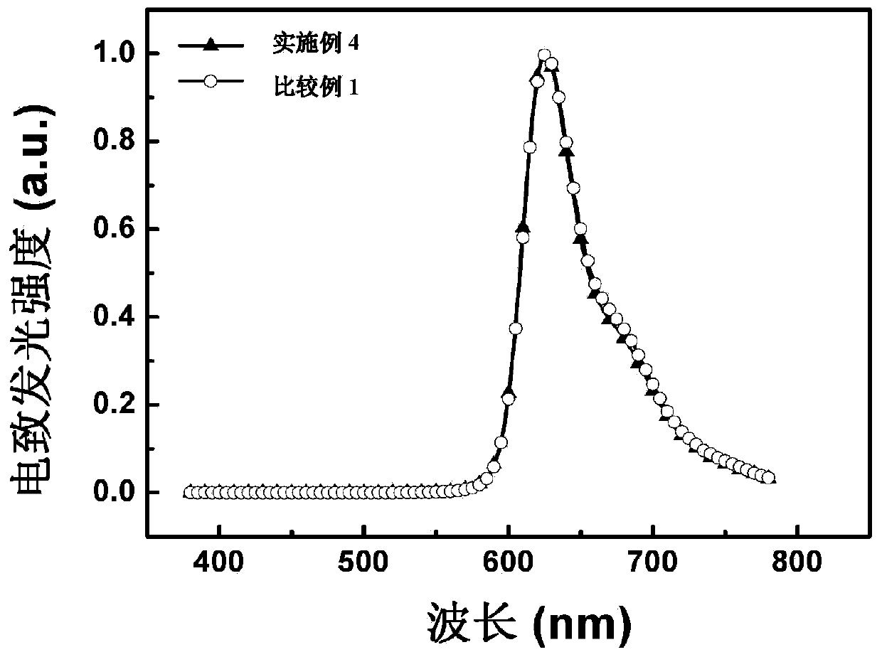 Fluoreno-aza-naphthalene derivative, synthesis method and electronic device thereof