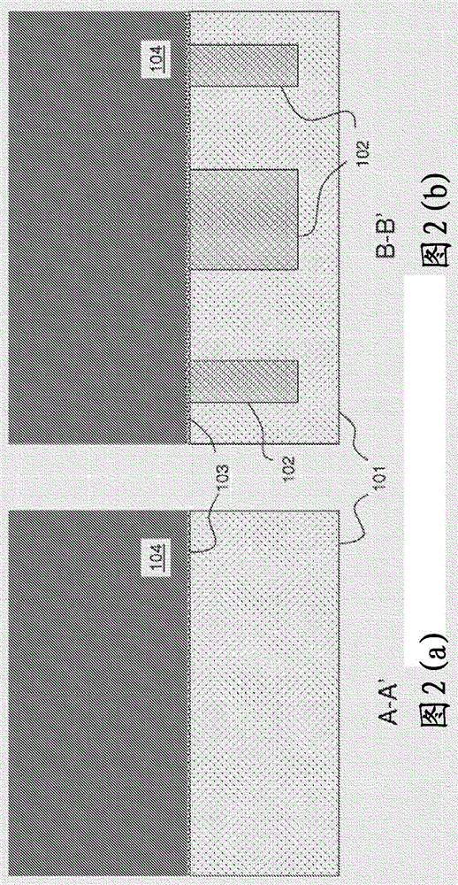 Self-aligned gate contact structure