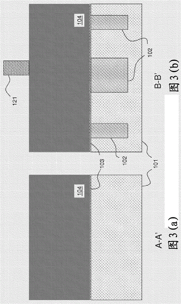 Self-aligned gate contact structure