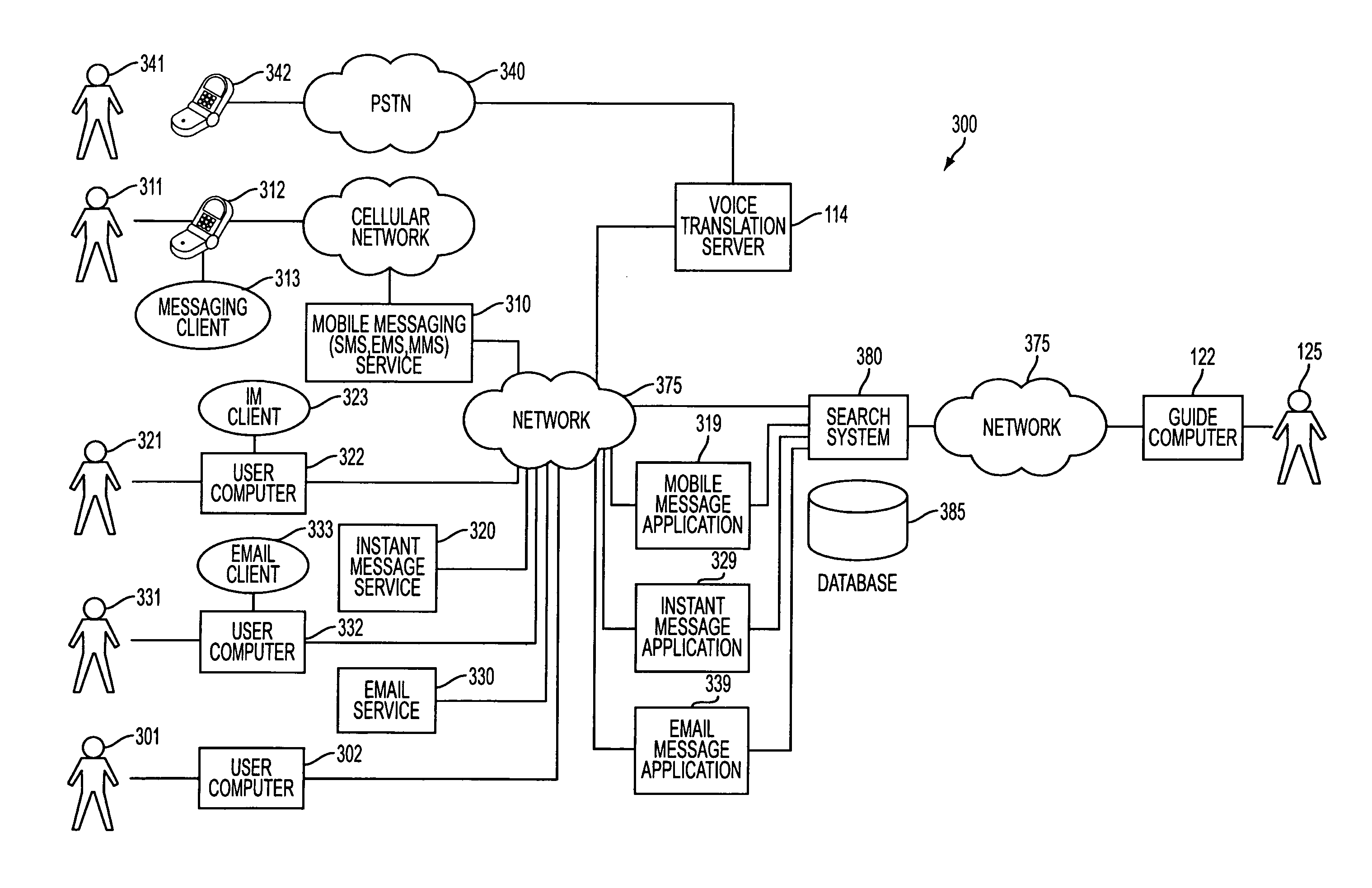 Method and system for accessing search services via messaging services