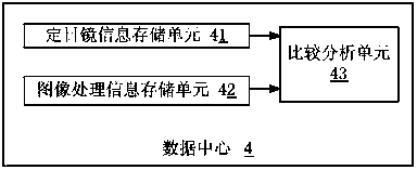 Image processing-based heliostat fault diagnosis method and system