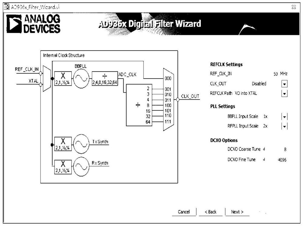 A wideband radar waveform signal generation structure and method