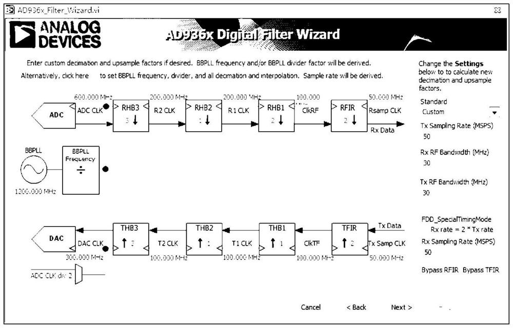 A wideband radar waveform signal generation structure and method