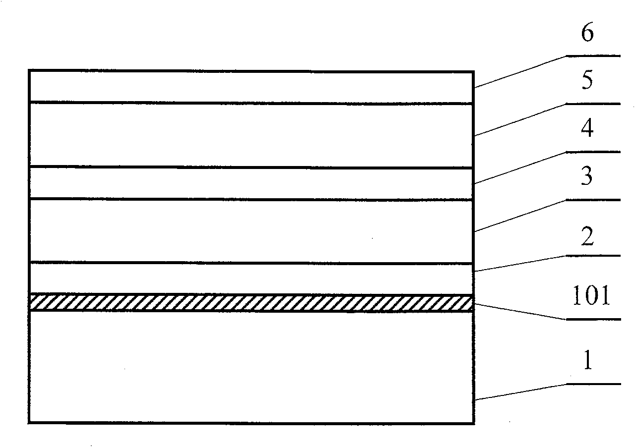 ZnO base luminescent part with adulteration layer structure