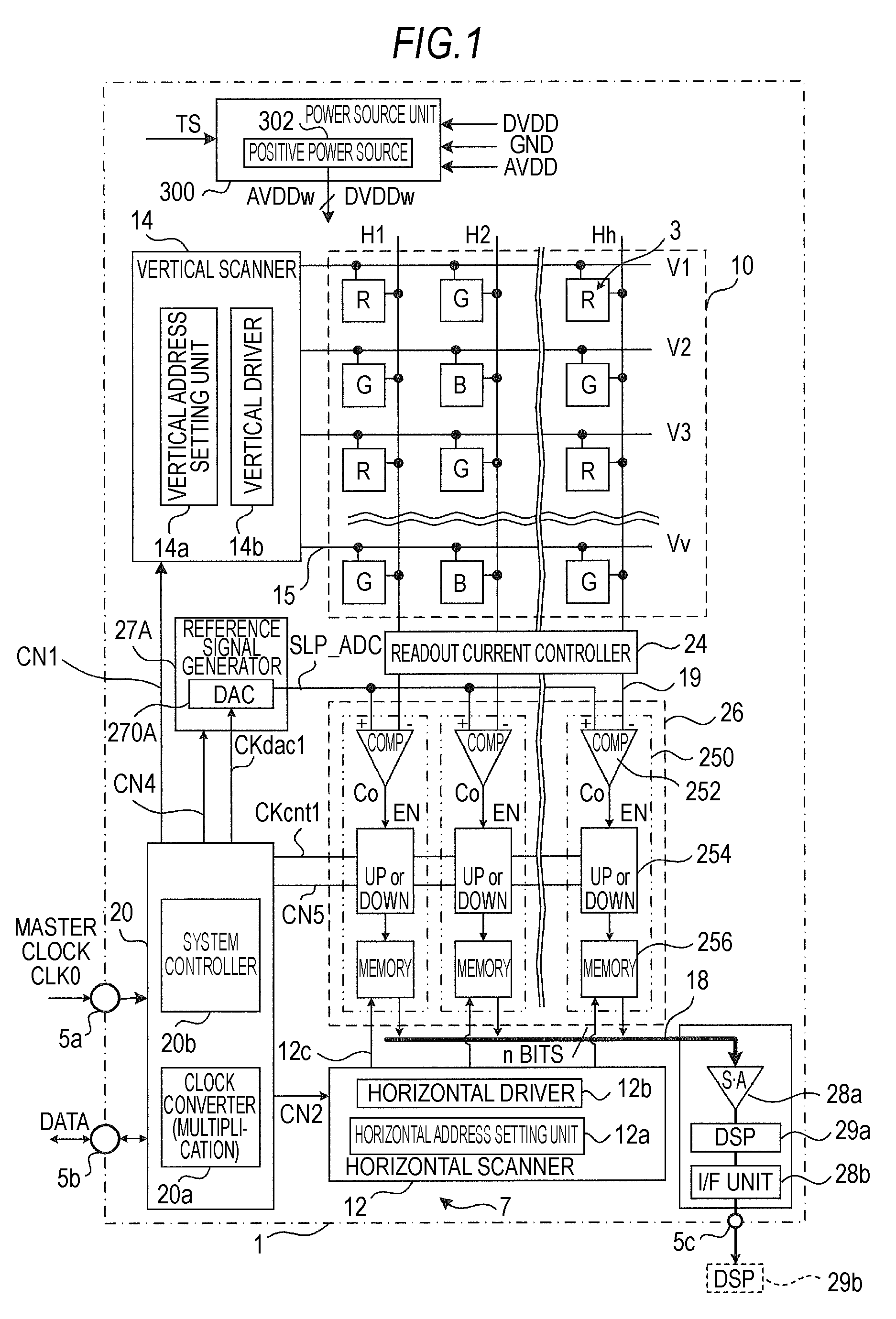 Solid-state imaging device, imaging apparatus, pixel driving voltage adjustment apparatus, and pixel driving voltage adjustment method