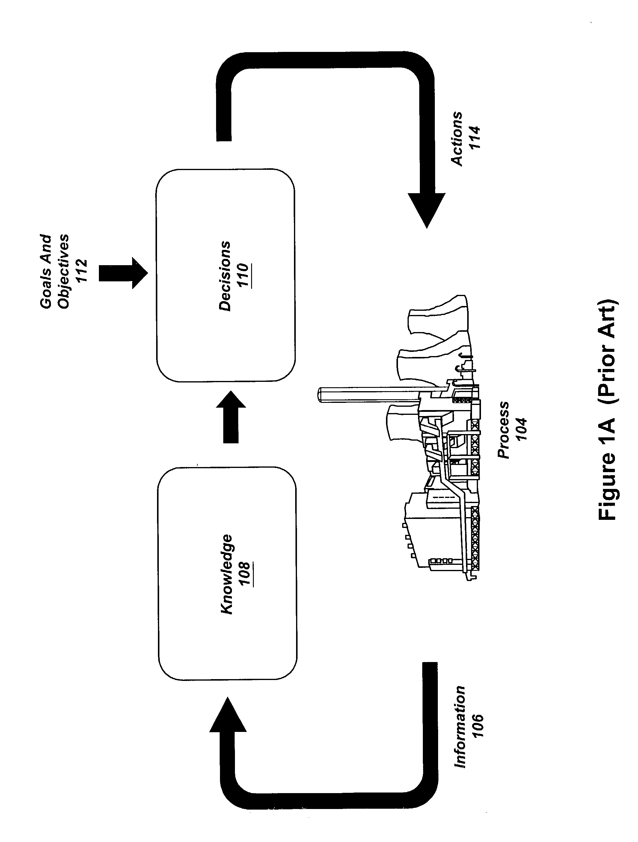 System and method for real-time enterprise optimization