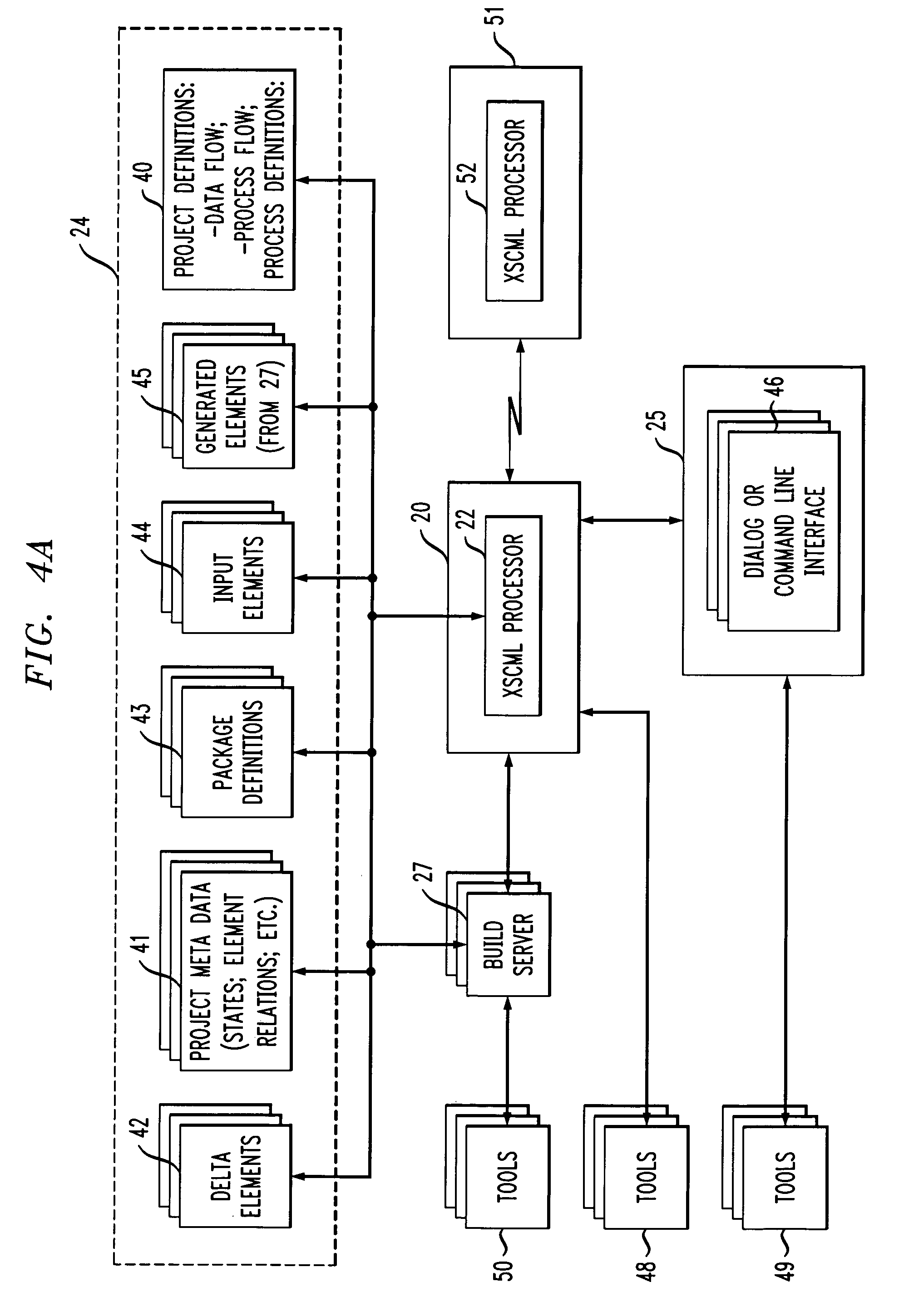 System and method for the configuration of software products