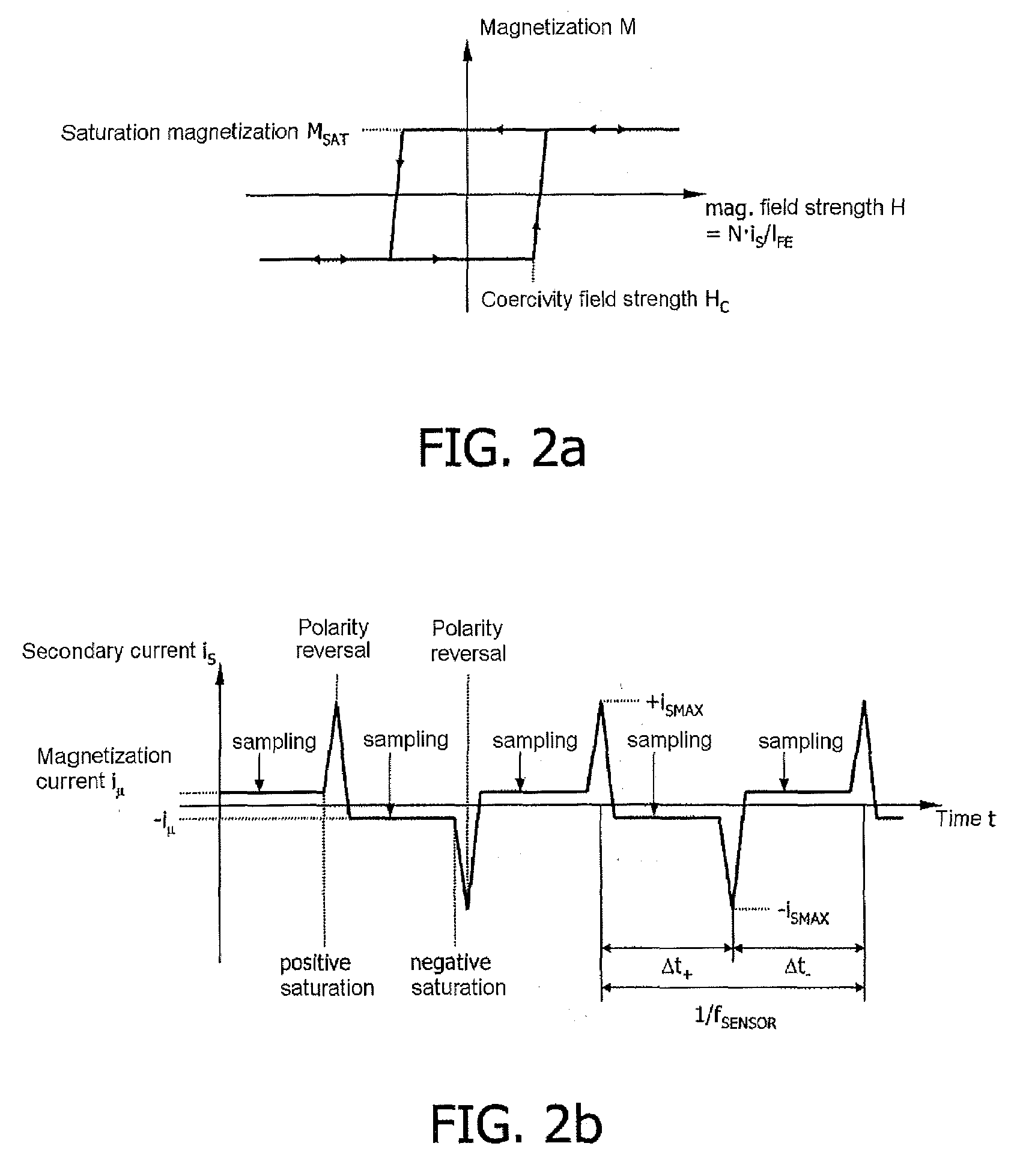 Current sensor arrangement for measurement of currents in a primary conductor