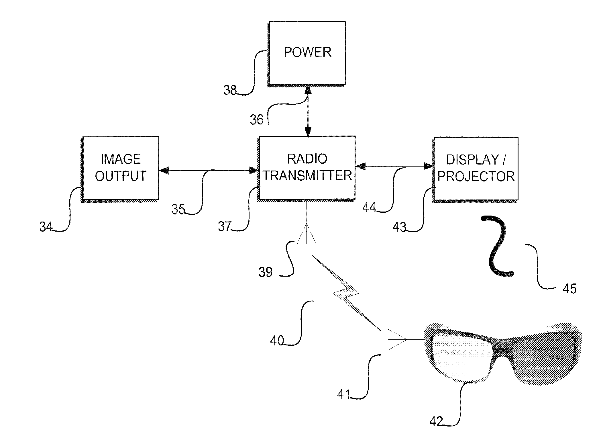 Method of stereoscopic synchronization of active shutter glasses