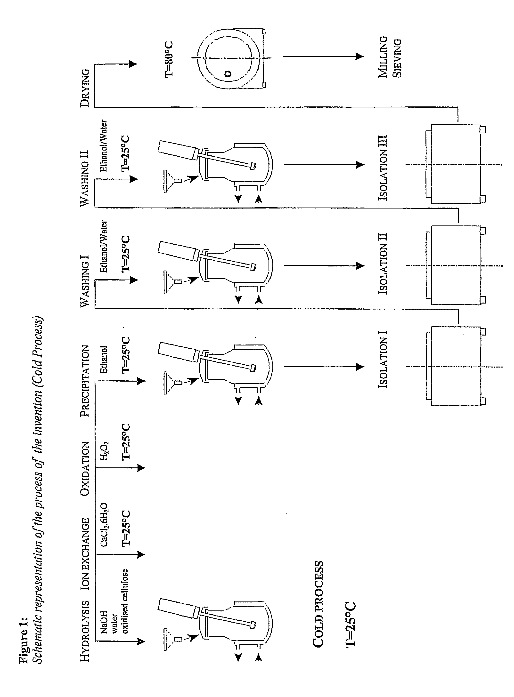 Method for preparing polyanhydroglucuronic acid and/or salts thereof