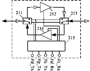 Receiving and transmitting integrated multifunctional circuit