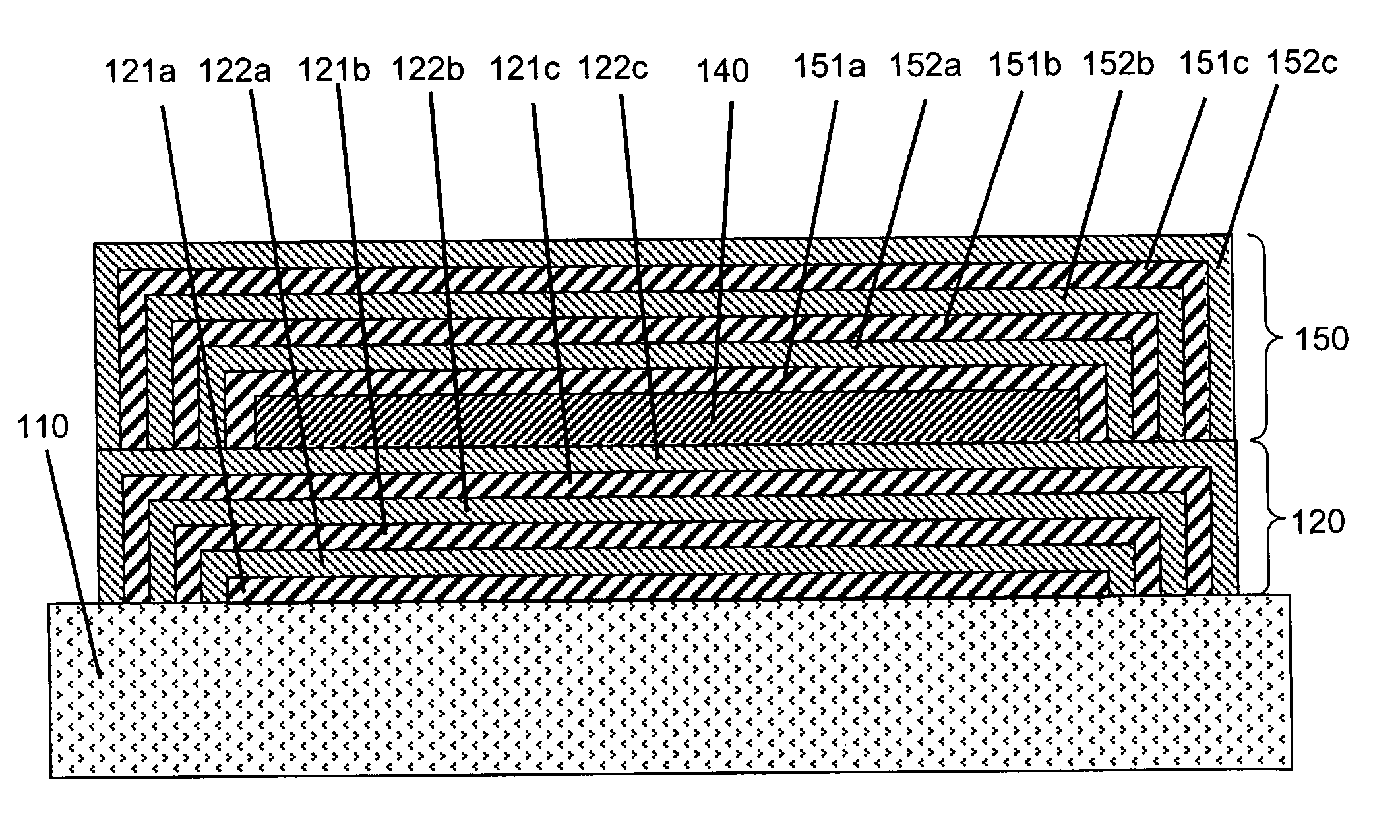 Methods and structures for reducing lateral diffusion through cooperative barrier layers