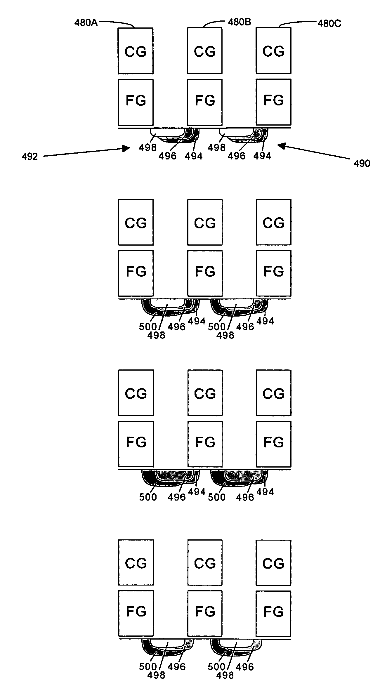 Non-volatile memory with asymmetrical doping profile