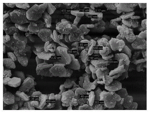 Method for detecting diameter-to-thickness ratio of flake alumina particles