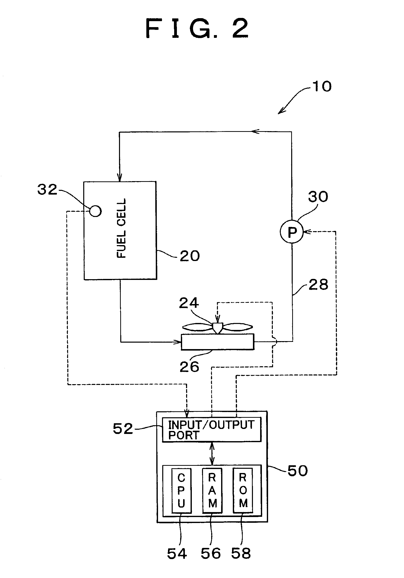 Fuel cell system and freezing prevention method thereof