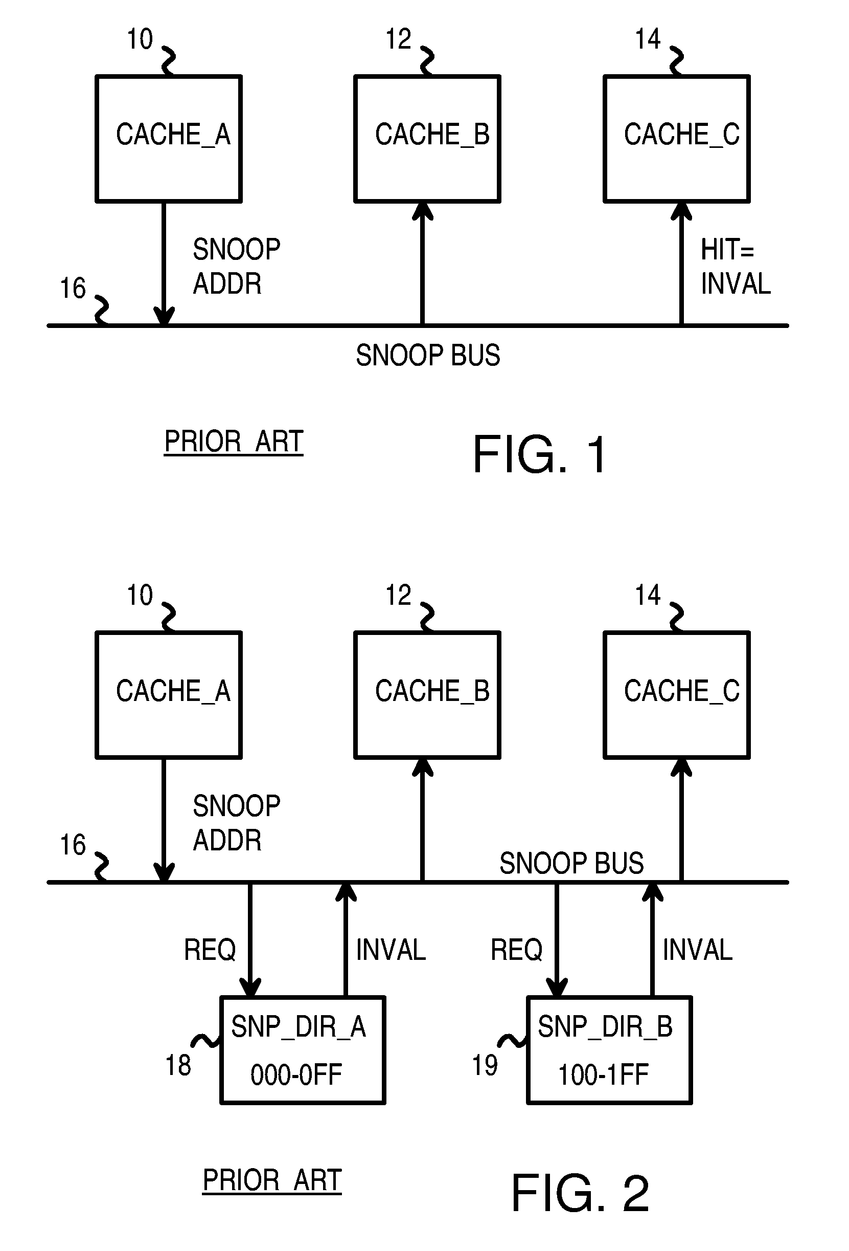 Distributed cache coherence at scalable requestor filter pipes that accumulate invalidation acknowledgements from other requestor filter pipes using ordering messages from central snoop tag