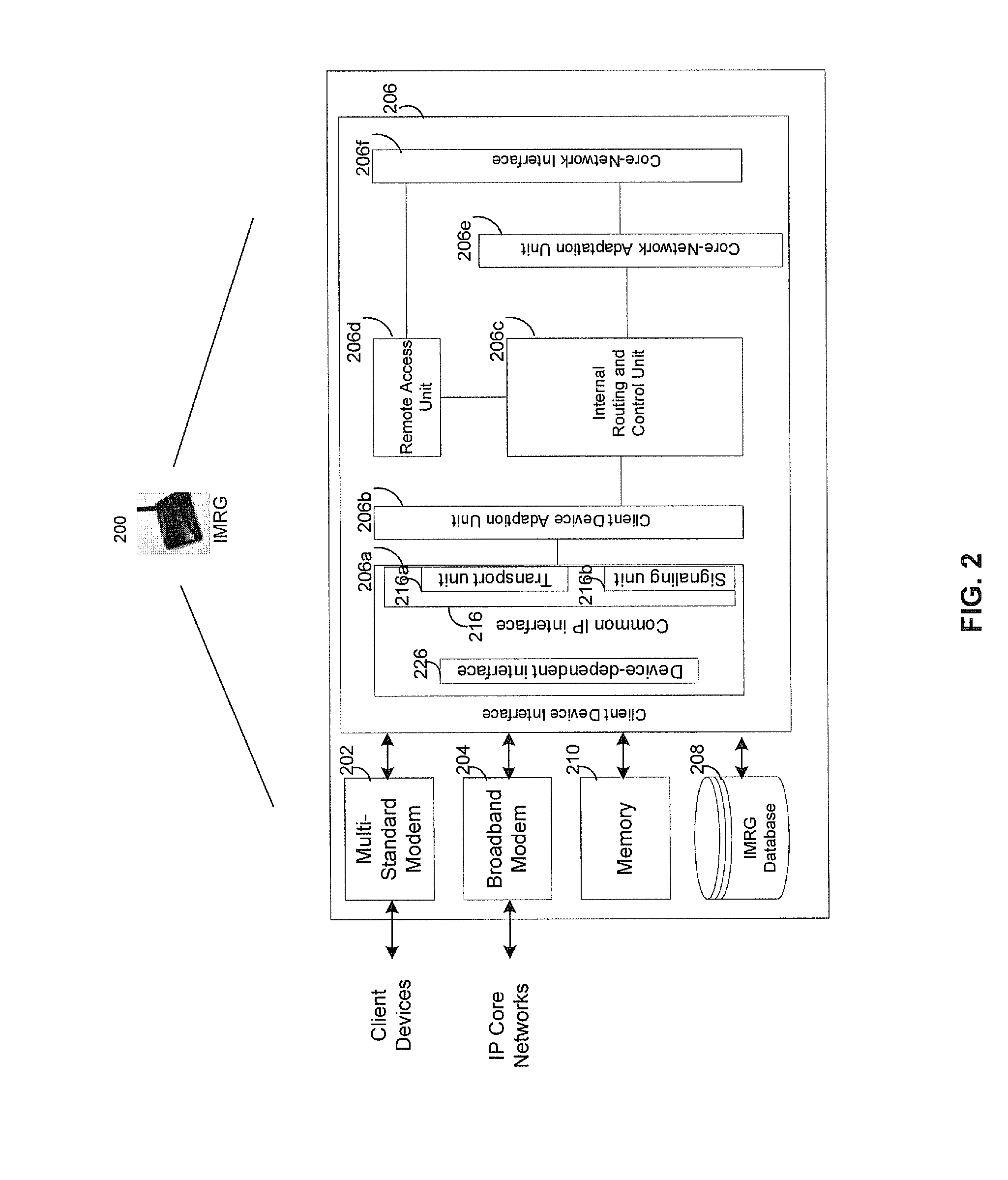 Method and system for prioritizing and scheduling services in an IP multimedia network