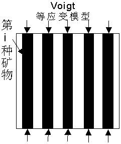 Method for identifying gas layer and water layer, high gas-oil ratio reservoir and gas saturation