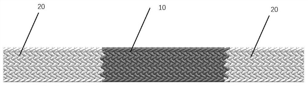 Directional heat conduction band