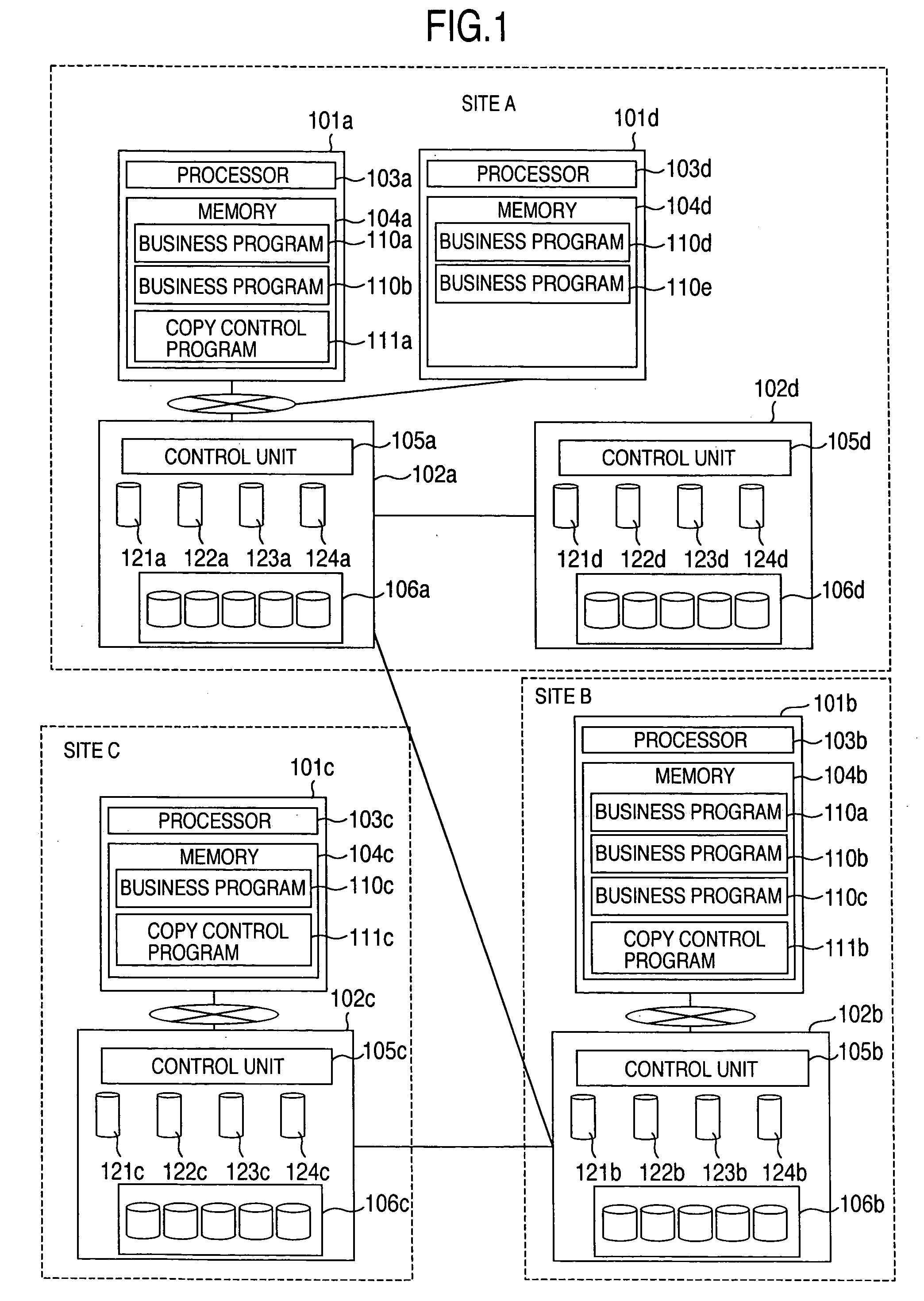 Data transfer method and information processing apparatus
