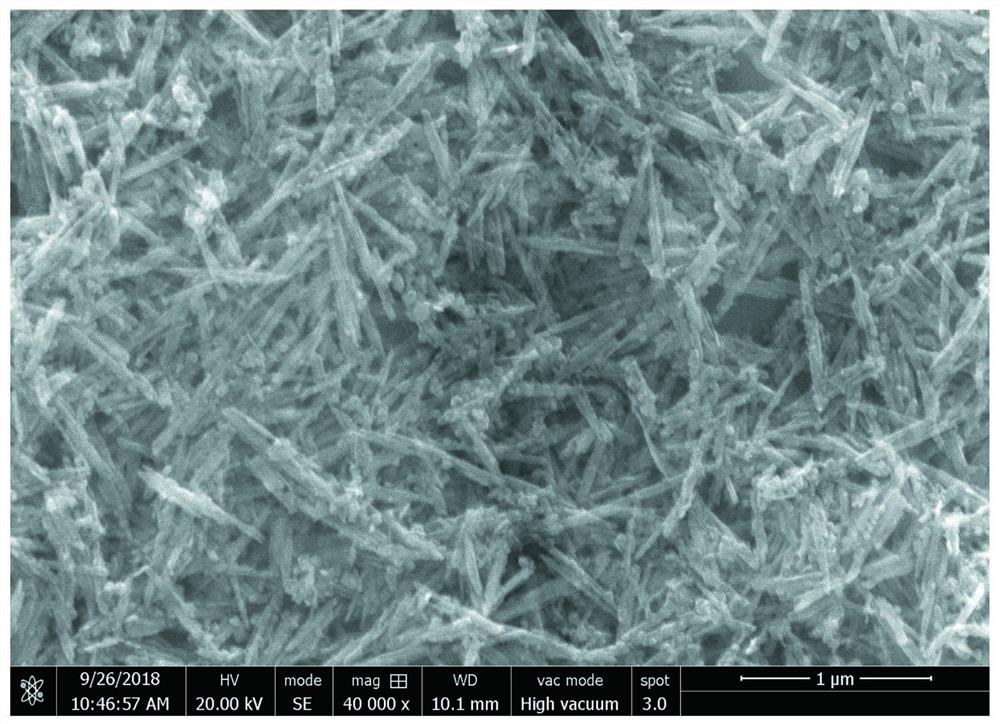 A kind of intercalation material for enhancing the interlayer performance of continuous fiber resin-based composite board and its preparation method