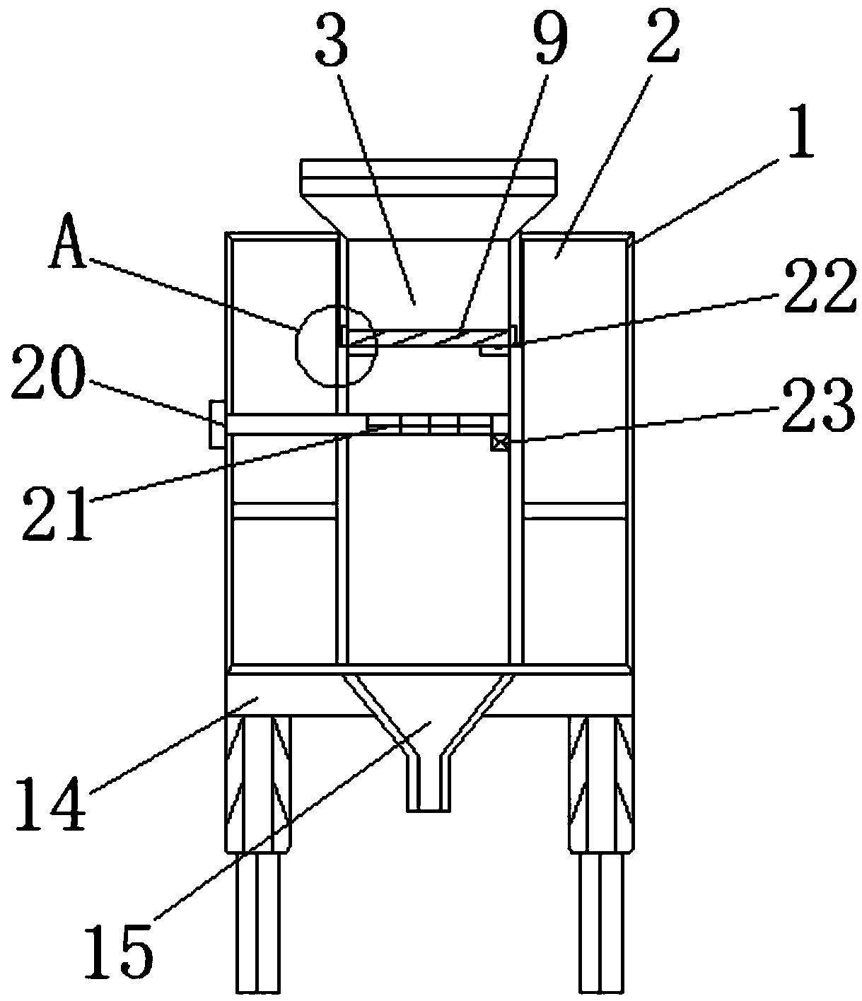 Integrated device for separating and processing raw materials for chemical machinery