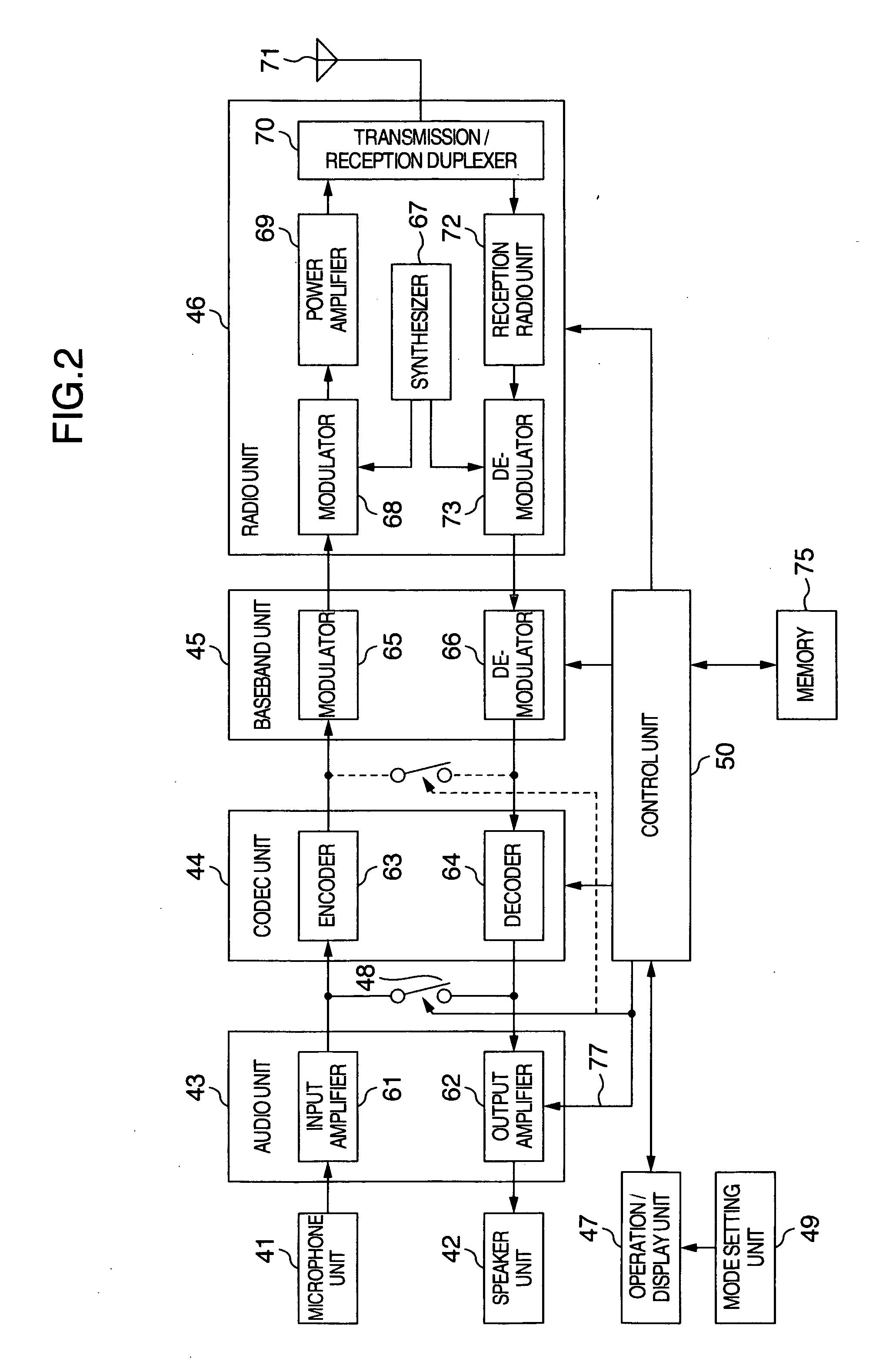 Radio communication system