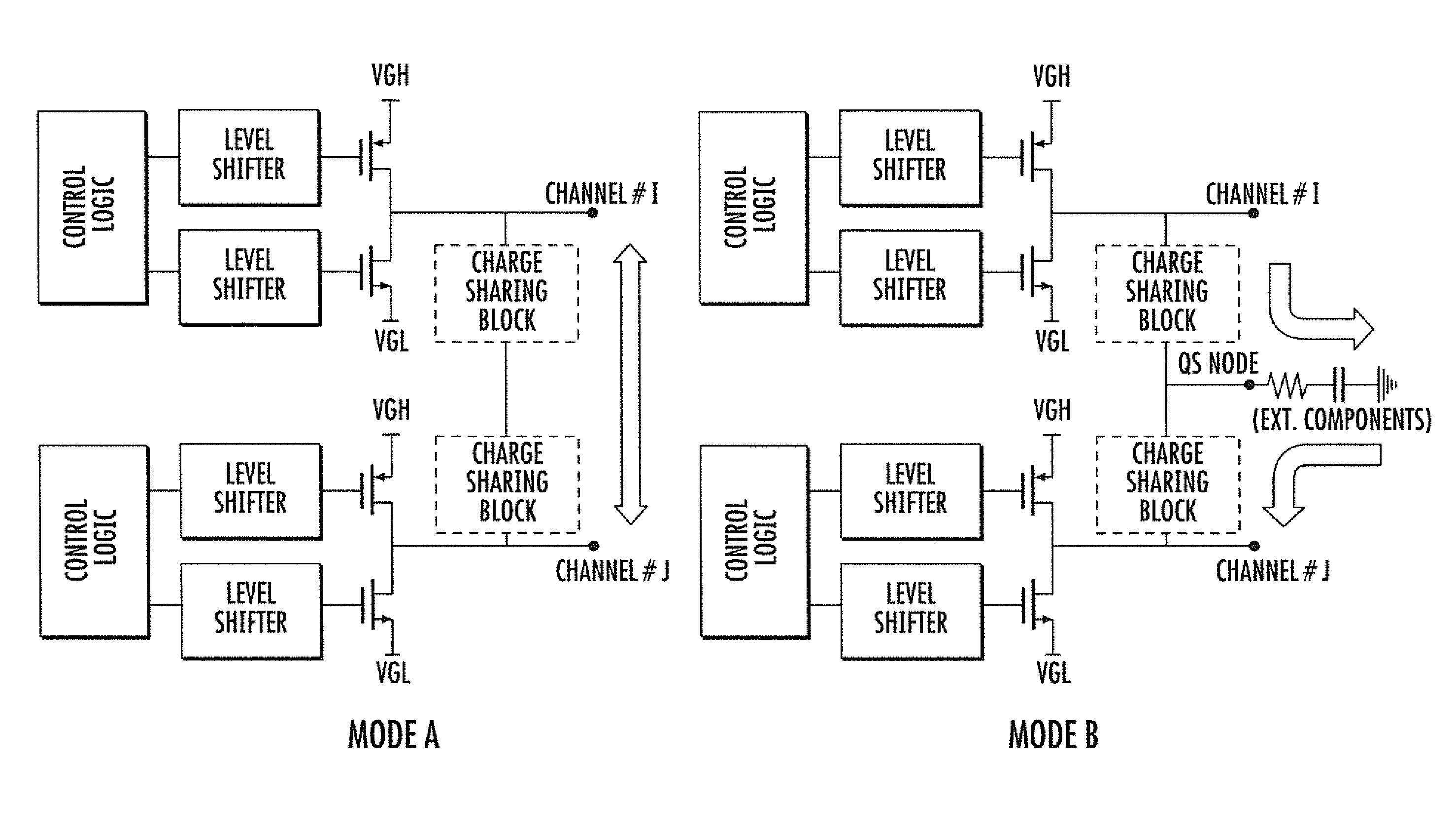Charge-sharing path control device for a scan driver of an LCD panel