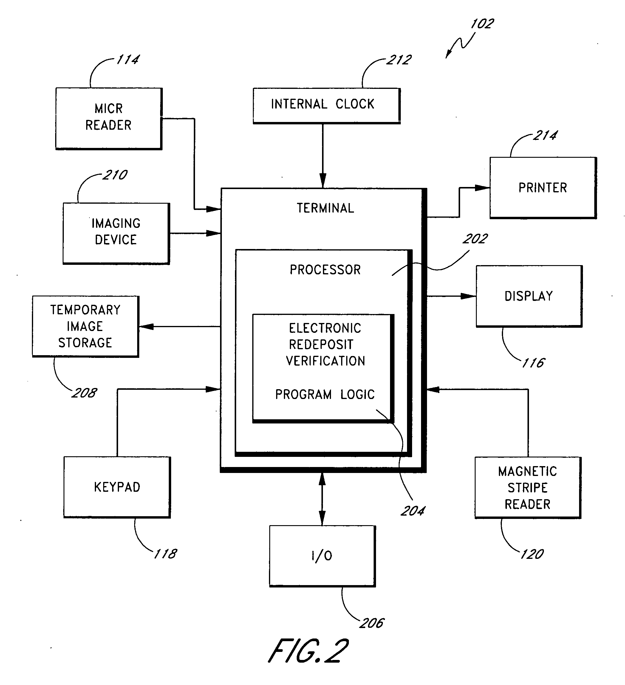 Apparatus and method for amount verification of paper checks for electronic redeposit