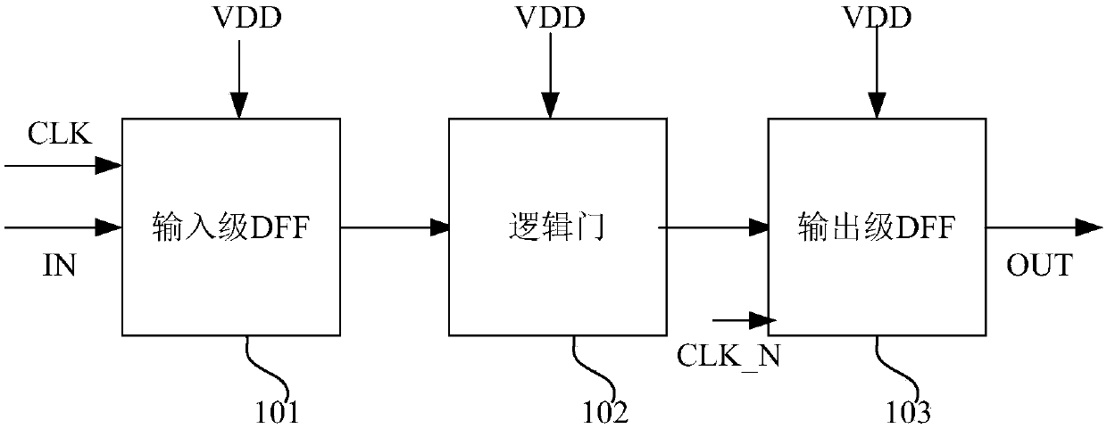 Logic function block, logic circuit, integrated circuit and electronic device