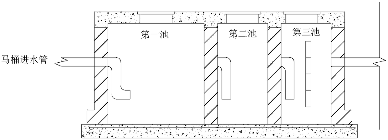 Green recycling constructed wetland treatment system for treating toilet excrement and urine