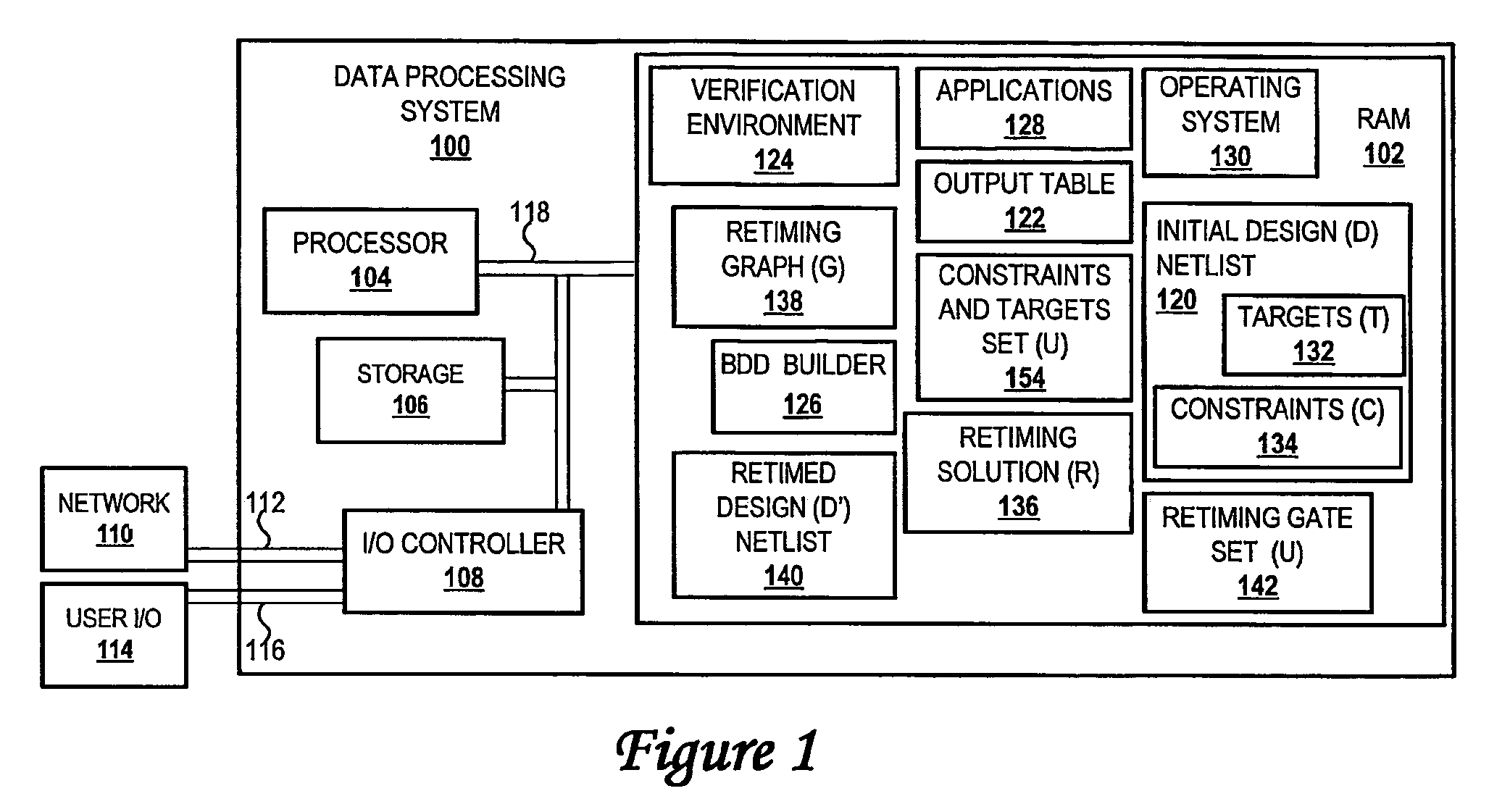 Method for retiming in the presence of verification constraints