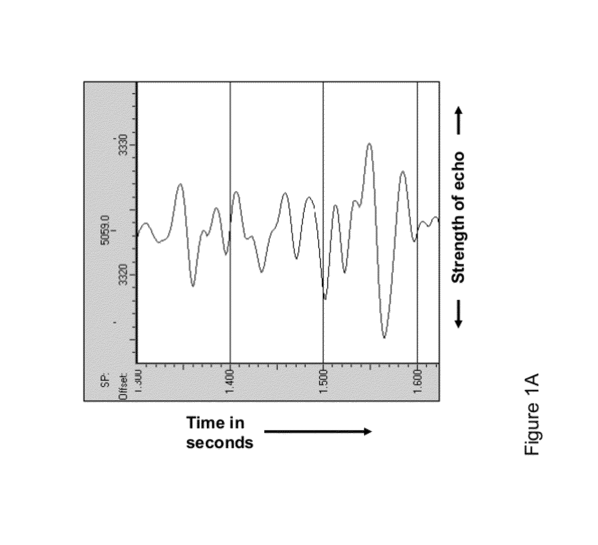 Seismic horizon autopicking using orientation vector field