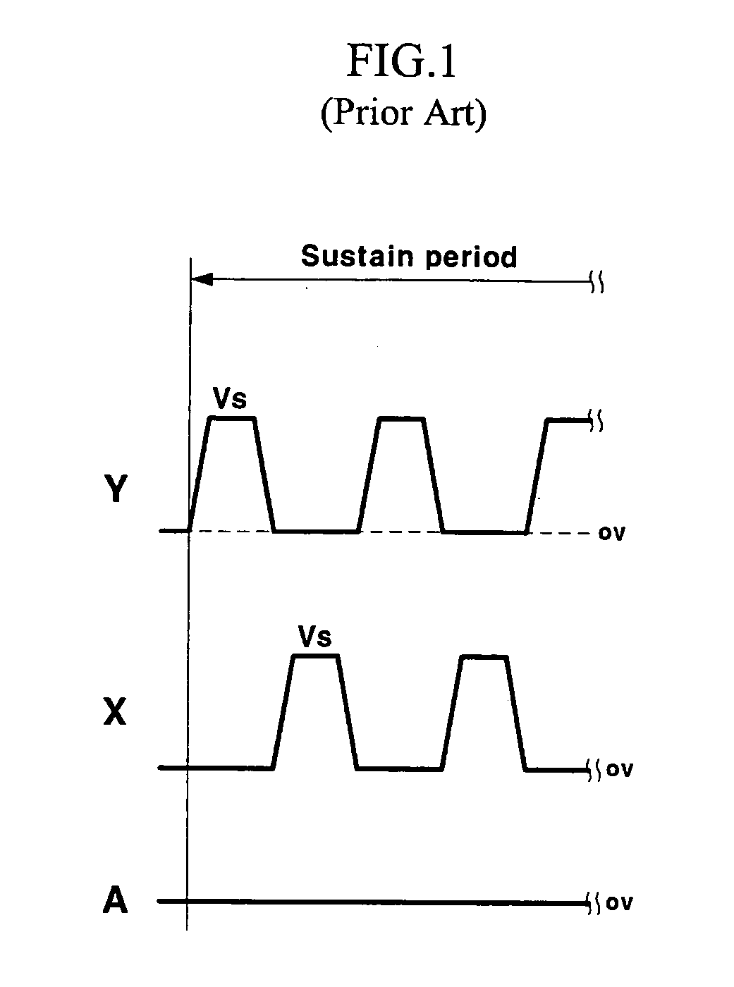 Plasma display device and driving method with reduced displacement current