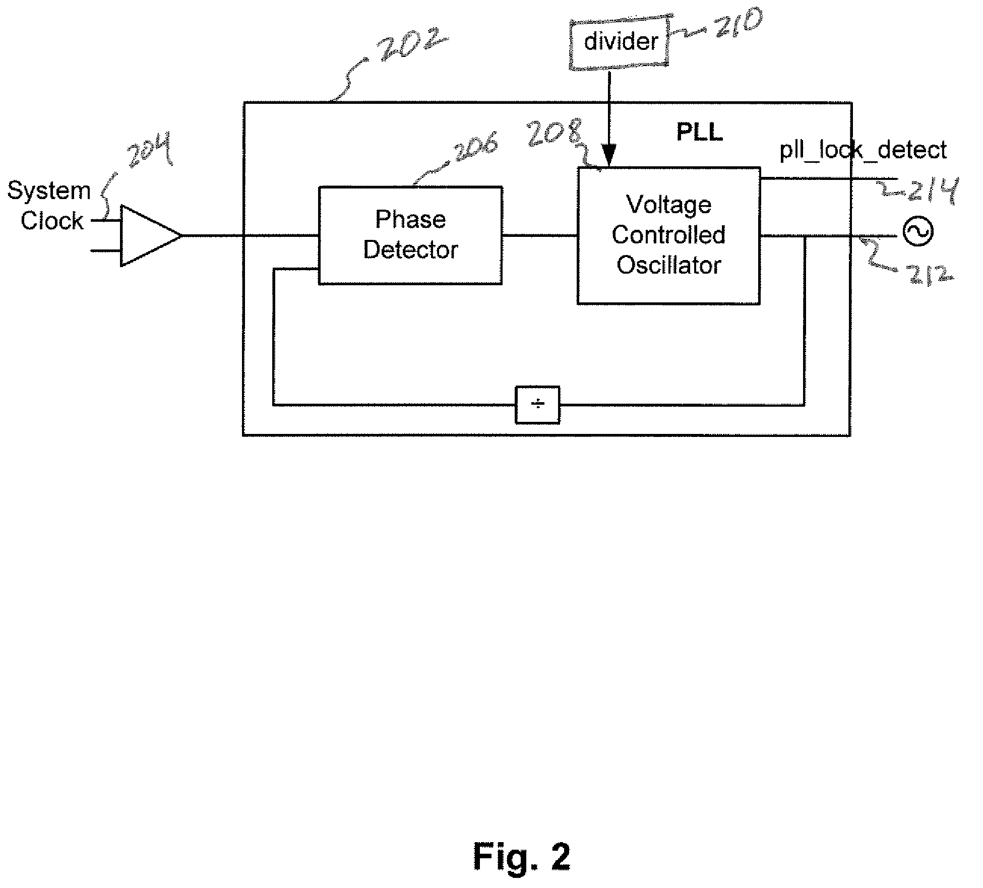 Method and apparatus to generate system clock synchronization pulses using a PLL lock detect signal